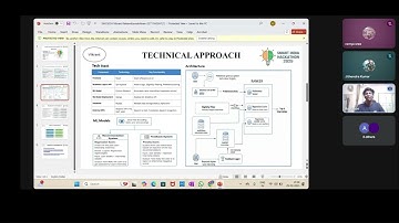 Al-Based Internship Recommendation Engine for PM Internship Scheme - SIH 25034 - VIKRANT NECN