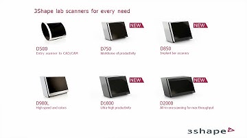 New 3Shape Desktop Scanner Portfolio 2015