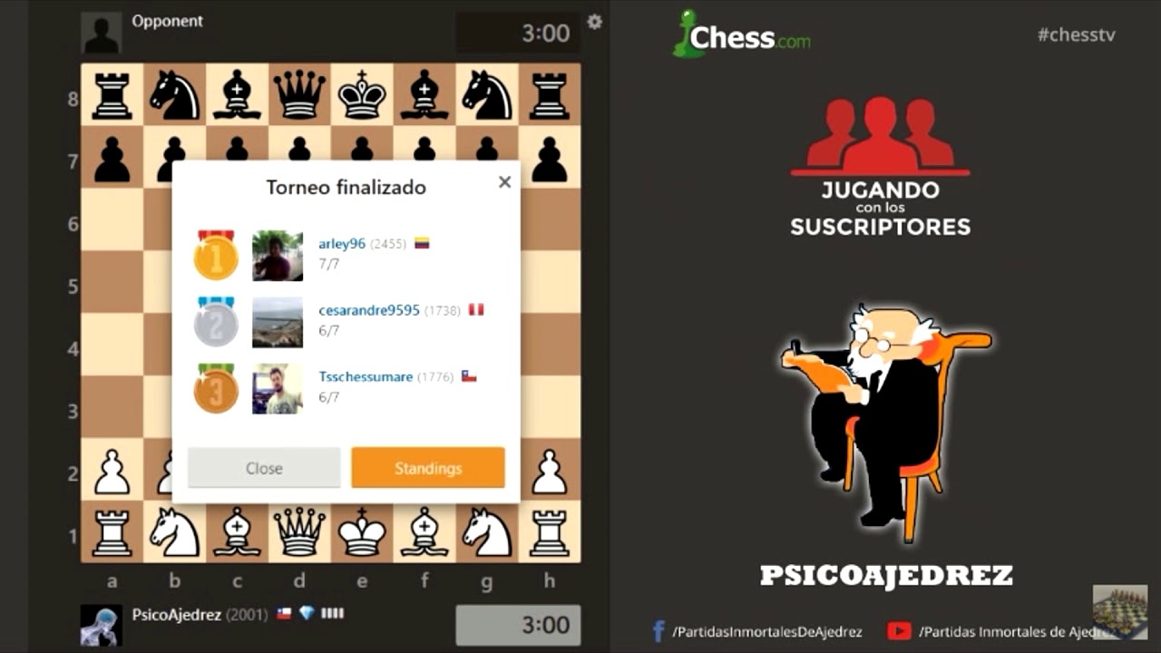 partidas inmortales ajedrez youtube Ajedrez: ¿Tsschessumare imitando a Luisón?