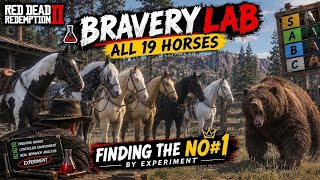 I Tested All 19 RDR2 Horses in a Controlled Predator Lab (Bravery Myth Busted) ultimate experiment 