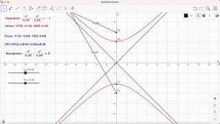 How to draw Hyperbola which focuses are on the Y-axis using GeoGebra classic6.