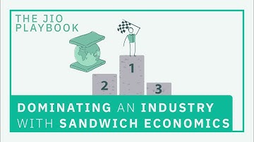 Reliance Jio’s playbook for market domination - Sandwich Economics