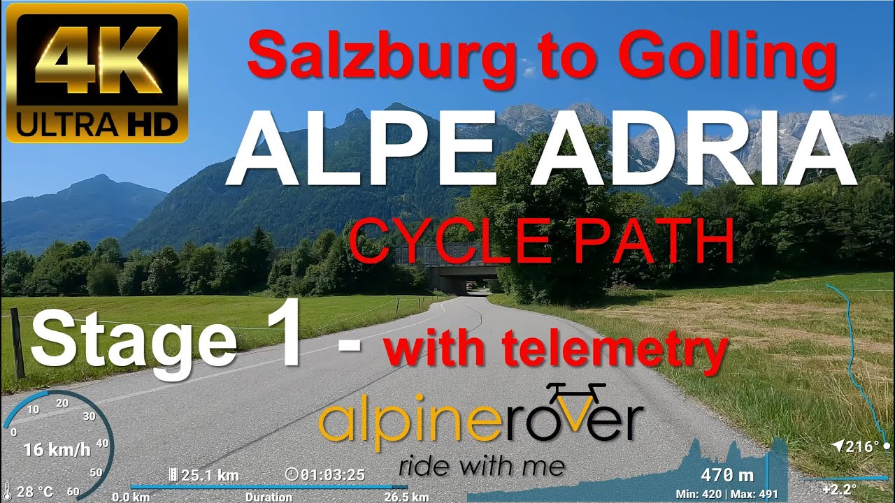 Ciclovia Alpe Adria Radweg - 1 Salzburg to Golling. Indoor Cycling Video - with telemetry