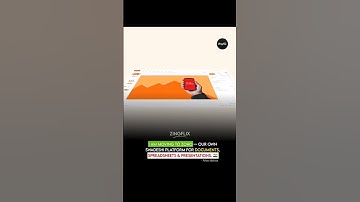 I am moving to Zoho — our own Swadeshi platform for documents, spreadsheets & presentations. 🇮🇳