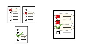 Optimizing Test Ordering Strategies in the Emergency Department: PIAS Lab at Harvard