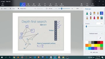 SAITM BCA 4TH SEM DATA STRUCTURE II UNIT 2 LECTURE 4