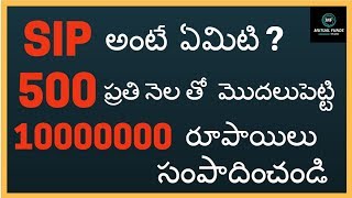 SIP IN TELUGU : What is systematic investment plan in Telugu -SIP IN TELUGU and HINDI(2021) screenshot 5