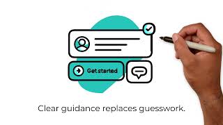 Use Case Spotlight | Sustainable Marketing Compliance: Accelerating Reviews Without Increasing Risk