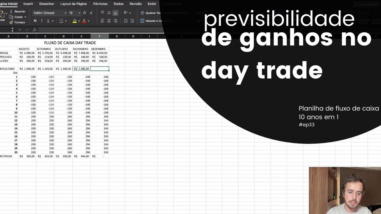 COMO FAZER FLUXO DE CAIXA NO DAY TRADE | 35 de 365 - YouTube