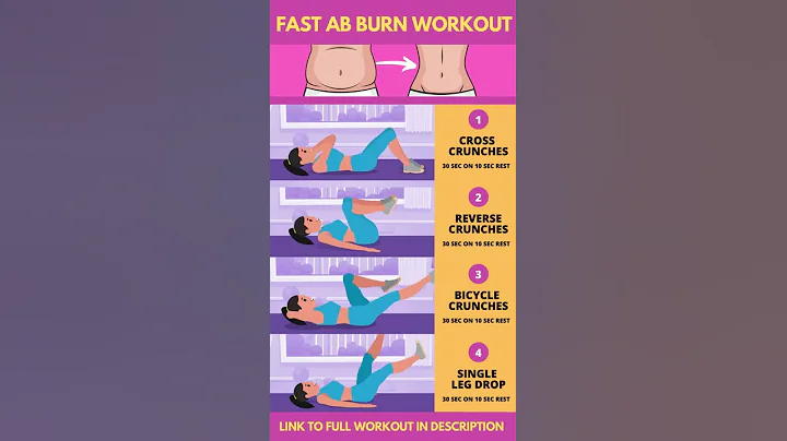 How To Lose: Lower Belly Fat (fast ab burn floor workout routine) - DayDayNews