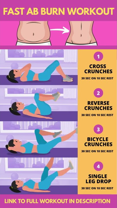 How To Lose: Lower Belly Fat (fast ab burn floor workout routine)