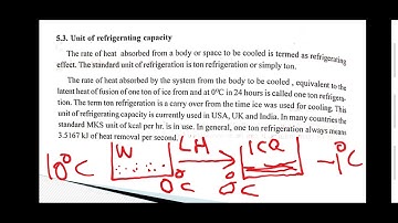 EST120 BASICS OF MECHANICAL ENGINEERING | MODULE 2 C1