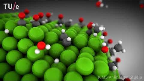 Fischer-Tropsch Synthesis - Short animation