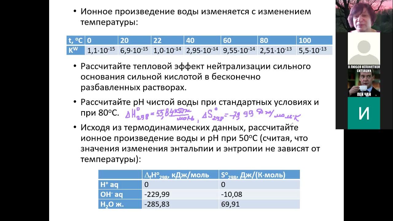 Расчет ионного произведения на конкретном примере Химия 10 -15 10 -1 Свойства воды