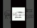 trolley problem | Animation Meme | #shorts #animation #meme