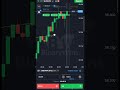How To Trade By Single Candle Repeat Pattern In Binary Option#binarytradingtricks