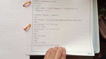 HSC ICT Practical: HTML ভাষায় প্রয়োজনীয় ট্যাগ ব্যবহার ও টেবিলের জন্য নমুনা ওয়েবপেজ তৈরী