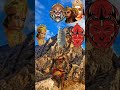 Jail Bajrangbali 🥀ॠॠWrong Head Challenge ॠॠHead Challenge ॠॠViral Shorts Wrongheadpuzzle Jail Bajrangbali 🥀ॠॠWrong Head Challenge ॠॠHead Challenge ॠॠViral Shorts Wrongheadpuzzle
