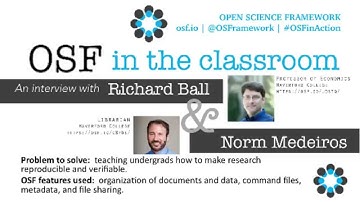 Improving Integrity, Transparency & Reproducibility Through Connection Of Scholarly Workflow