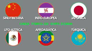 Thumbnail image for Familias Lingüísticas Explicadas por un Lingüista