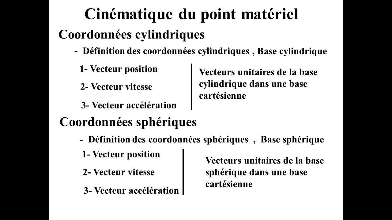 cinématique du point   Coordonnées Cylindriques + Sphériques
