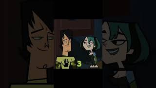 Top 10 Total drama ships #edit #dramatotal #videocorto #ships #totaldrama