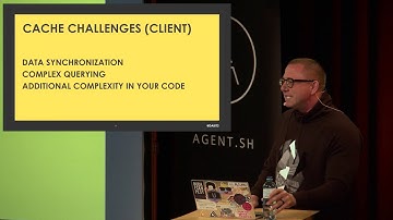 Nader Dabit - The future of Real-time/offline/data