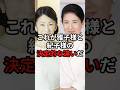 知られざる国際儀礼 #天皇皇后両陛下 #皇室 #shorts