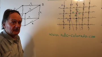 Infinite Resistor Grid