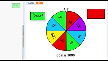 wheel of fortune in scratch