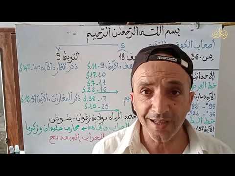 أصحاب الكهف والرقيم قصتهم ومكانهم والتاريخ المزور حولهم والآثار والقرآن يصححان هذا التزوير