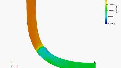 Pressure Variation near the Throttle valve for Transient Flow