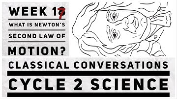 CC Cycle 2 Week 17 Science Newton’s second law of motion