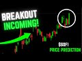 SOFI Price Prediction | Technical Analysis | June 19th, 2025