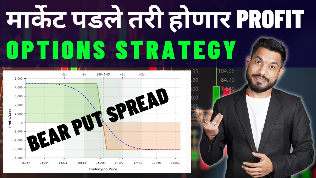 Bear Put Spread Option Strategy | Down Market मध्ये पैसे कमवा | Limited ...