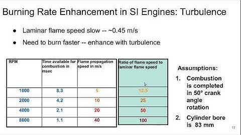 Aerospace Propulsion Lecture 05, part 3