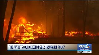 PG&E stock shares decrease more than 20 percent in trading after connectdion to Camp Fire