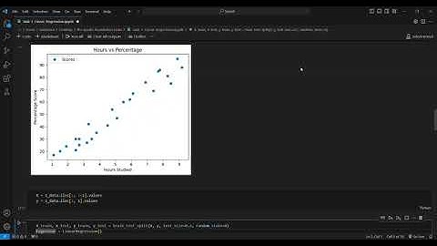 Linear-Regression task 1