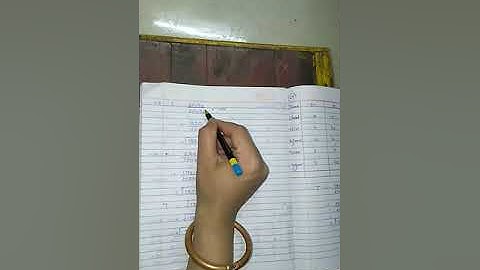 B.com sem 4 statistics chapter 3