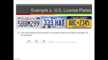 8.1 Fundamental Counting Principle Permutations