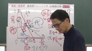 109 試験攻略入門塾　速習！経済学　過去問トレーニング（公務員対策・ミクロ）