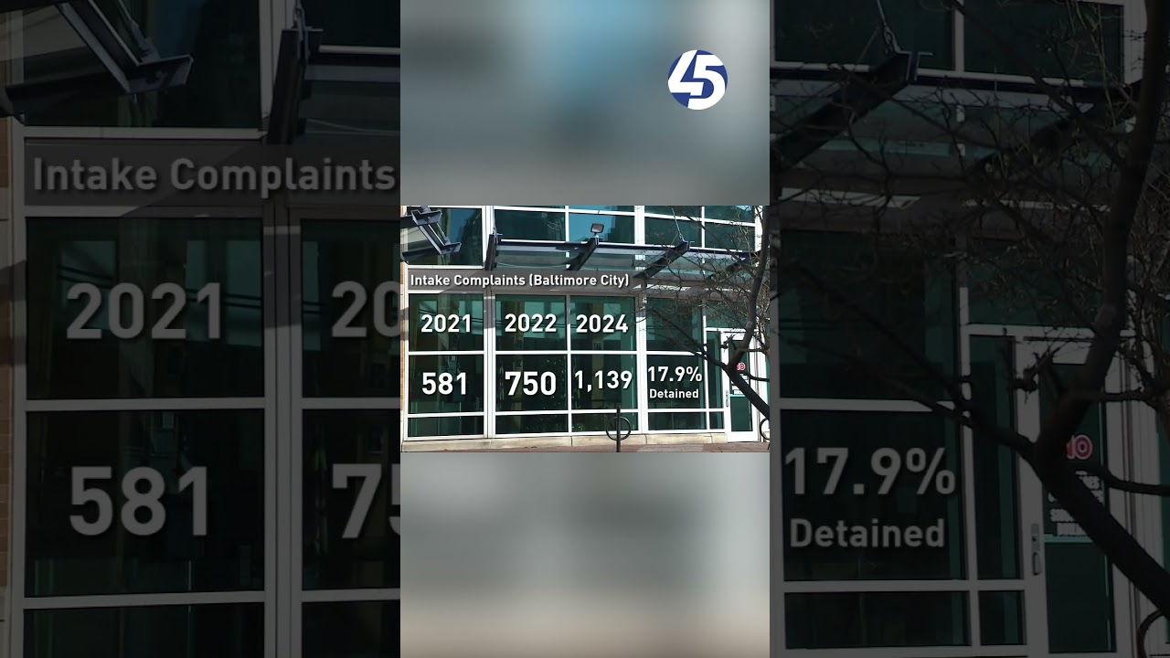 Is DJS staffed to meet public safety needs? Some in law enforcement are doubtful.