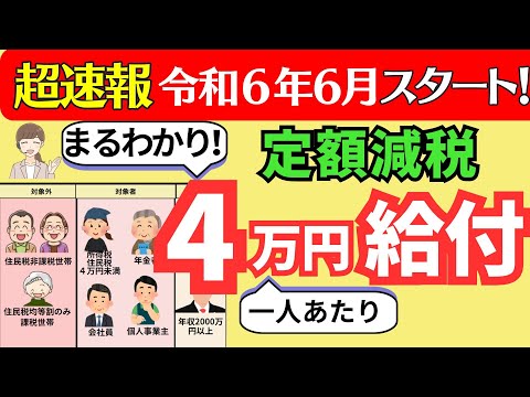 【最新情報まとめ！定額減税と調整給付金の対象者・金額・方法】給与者・年金受給者・年金と給与が両方ある人の定額減税と調整給付金についてポイント解説！