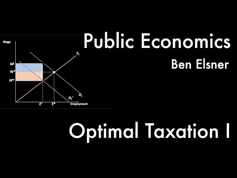 Optimal Taxation I -- Public Economics V, 4/11