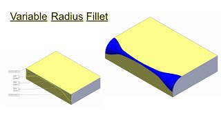 ⚡Solidworks Tutorial | Variable Radius Fillet