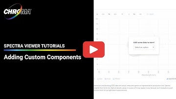 How to Add Custom Filters, Lasers, and Spectral Data in Chroma’s Spectra Viewer | Quick Tutorial