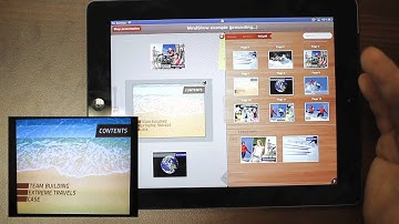 Mindshow - Nonlinear Presentations TUTORIAL