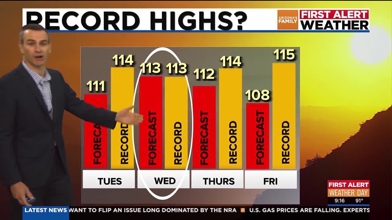 Second week of First Alert weather days arrives in Phoenix area - YouTube
