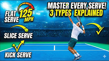 Explained Serve: UNLOCK PRO POWER! The Biomechanics Secret Pros Use on Flat, Slice, & Kick Serves