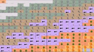 Bfdi Auditions Over 256 Time